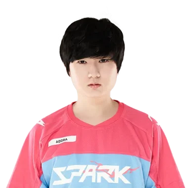 Фото Adora - Канг Дже-хван