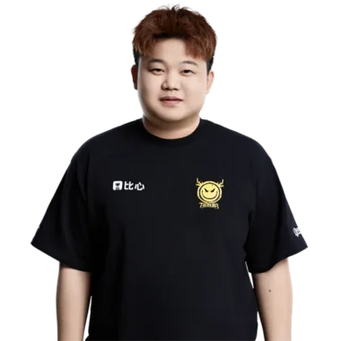 Фото PaoPao - Ван Цзицзюнь