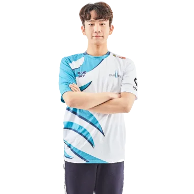 Фото DoYa - Ким До Гёнг