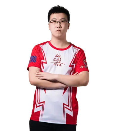 Фото ReckfuL - Цзян Сяовэй