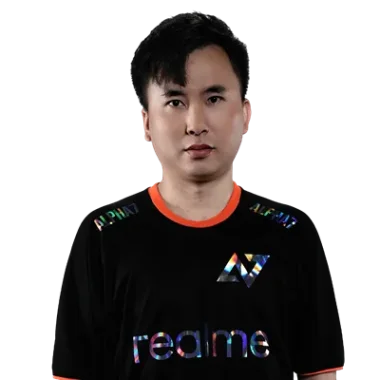 Фото BuPing - Вонг Ка-хунг