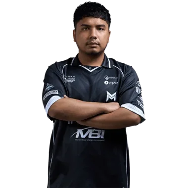 Фото Momo - Идрин Бин Абдул