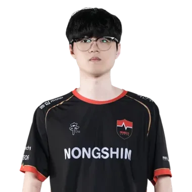 Фото Fey - Ю Мин-Гю