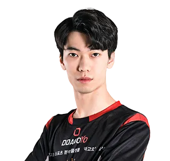 Фото voici - Ким Джун-ён