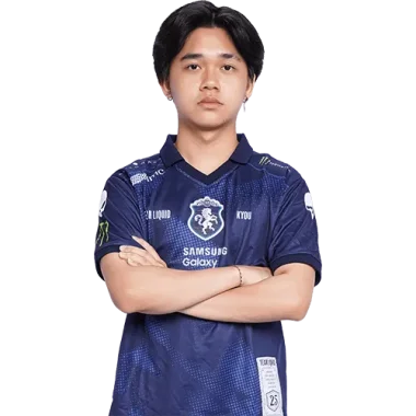 Фото Kyou - Riski