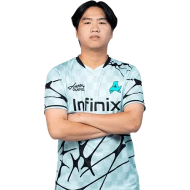 Фото Demonkite - Джонард Седрик