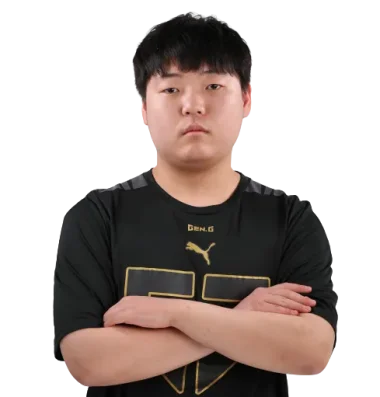 Фото Papadog - Ким Хён-иль