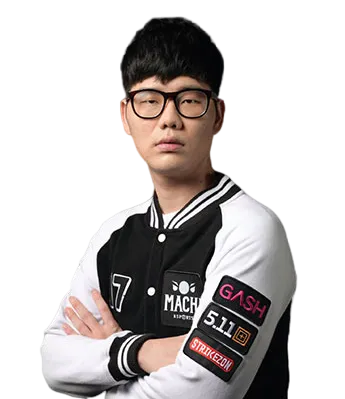 Фото Yong - Ким Ён Джин