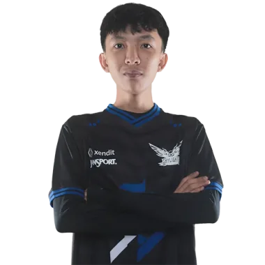 Фото Pinky - Мохаммад Ридхо Пратама