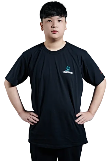 Фото DaeGi - Джан Юнчоль