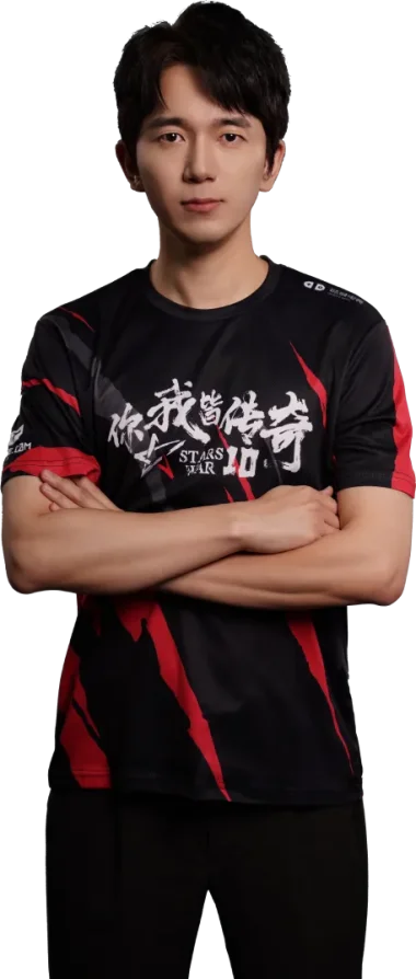 Фото Lyn - Пак Джун