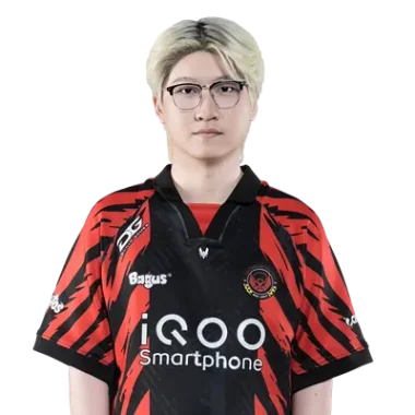 Фото Niel - Даниил Ривалдо