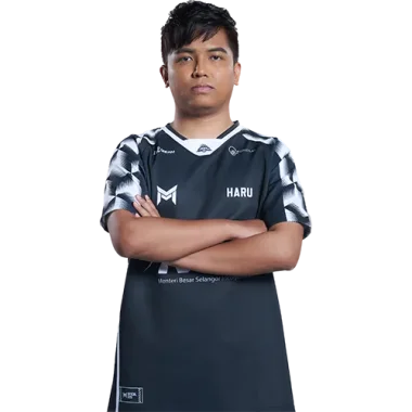 Фото Haru - Нур Ханис Адланович