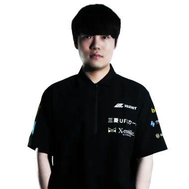 Фото allow - Санг Ук