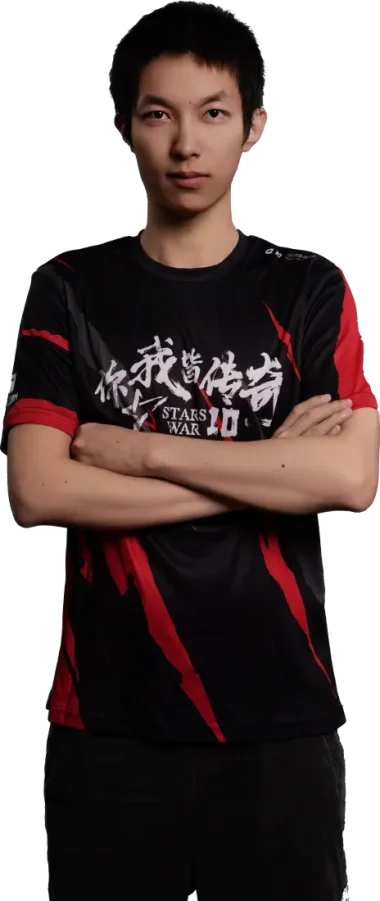 Фото ColorFul - Лай Йонгьюнь