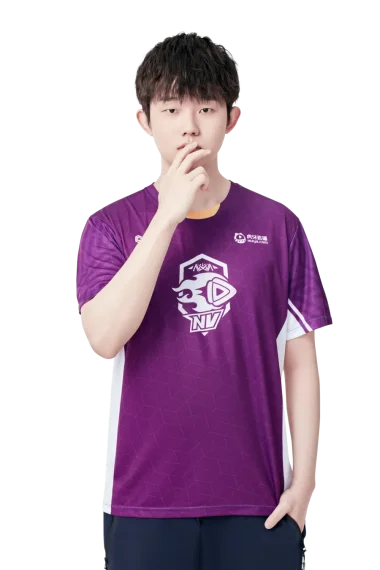 Фото Coolboy - Зэнг Жонгхуа