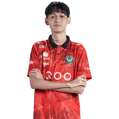 Фото Marzyyy - Ариф Аммар Хидаятулла