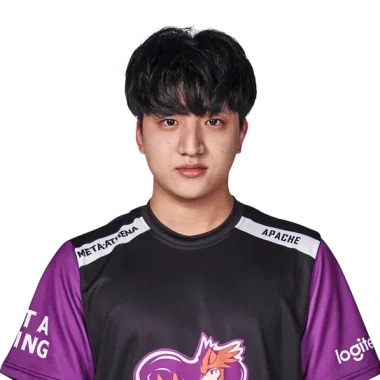 Фото Apache - Ли Мин-хёк