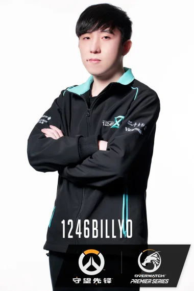 Фото Billyo - Ли Синью