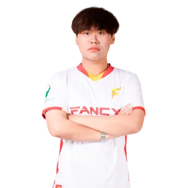 Фото Hyzee - Во Нхут Хуй