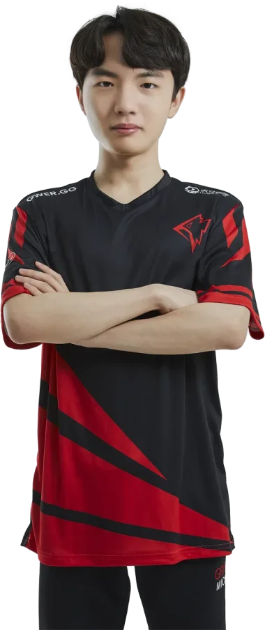 Фото mick9y - Ким Да-хён