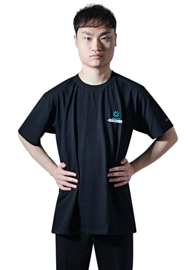 Фото Harry - Ким Хан-Гю