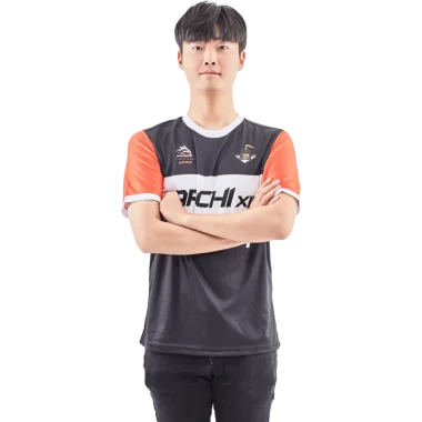 Фото EVERMORE - Ку Кёмин