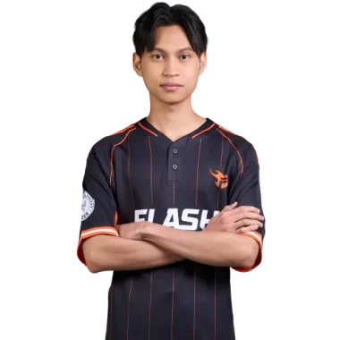 Фото SkyZED - Мухаммад Тафик Хидоят