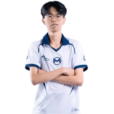 Фото Cypher - Сокун Бунналонг