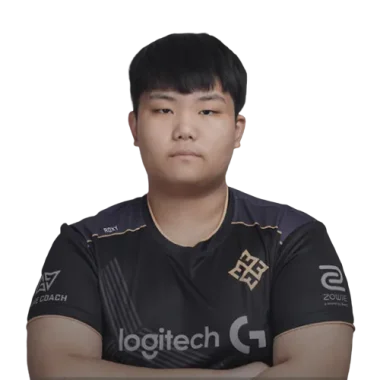 Фото Roxy - Пак Си-хон