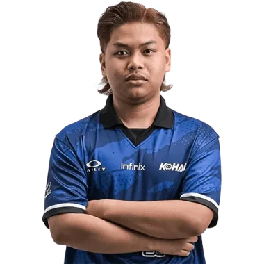 Фото Anip - Мухаммад Ханиф Бин Абдул Рашид