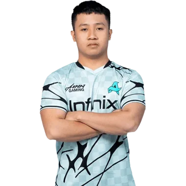 Фото Yue - Кеннет Карл Тадео