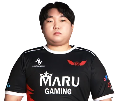 Фото Ssun - Ким Сун-рэ