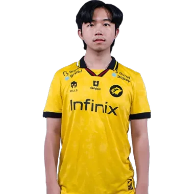 Фото WyvorZ - Хартаван Мулиади