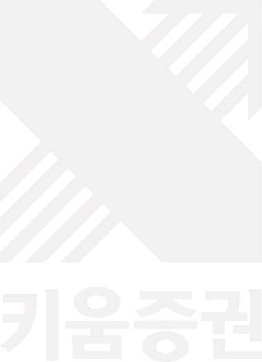 DRX