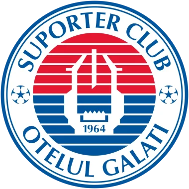 Oțelul Galați