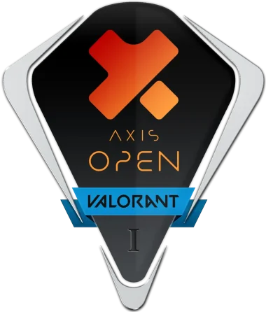 Изображение Axis Open