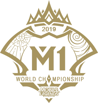 Изображение M1 World Championship - Brazil Qualifier