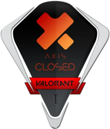 Изображение Axis Closed