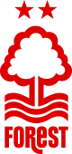 Логотип Nottingham Forest FC