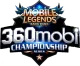 Изображение 360mobi Championship Season 1