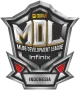 Изображение MDL Indonesia Season 13